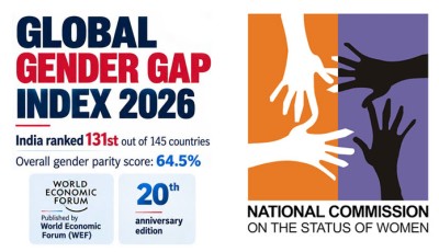 Pakistan Climbs Five Places in Global Gender Gap Index 2026; NCSW Vows to Accelerate Progress
