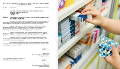 Drug Distributors in Lahore Directed to Notify Authorities Before Increasing Prices of Medicines