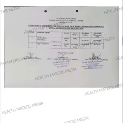 Favoritism Exposed: Jinnah Hospital Awards Billions to Absent Khan Traders in Violation of Rules - Archive 14