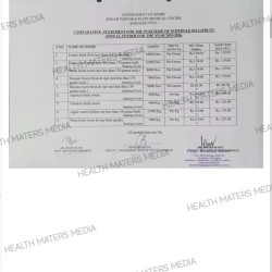 Favoritism Exposed: Jinnah Hospital Awards Billions to Absent Khan Traders in Violation of Rules - Archive 10