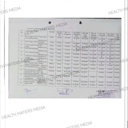 Favoritism Exposed: Jinnah Hospital Awards Billions to Absent Khan Traders in Violation of Rules - Archive 29