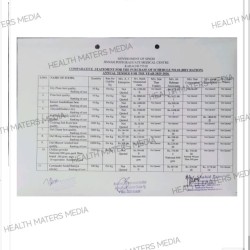 Favoritism Exposed: Jinnah Hospital Awards Billions to Absent Khan Traders in Violation of Rules - Archive 26