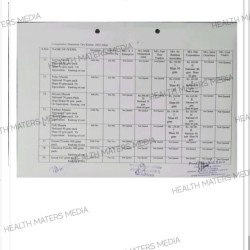 Favoritism Exposed: Jinnah Hospital Awards Billions to Absent Khan Traders in Violation of Rules - Archive 32