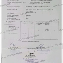 Favoritism Exposed: Jinnah Hospital Awards Billions to Absent Khan Traders in Violation of Rules - Archive 22