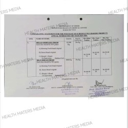 Favoritism Exposed: Jinnah Hospital Awards Billions to Absent Khan Traders in Violation of Rules - Archive 11