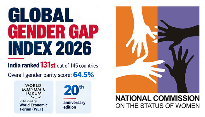 Pakistan Climbs Five Places in Global Gender Gap Index 2026; NCSW Vows to Accelerate Progress