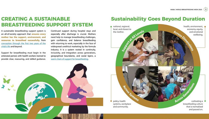 World Breastfeeding Week 2025 Highlights Need for Support to Empower Mothers and Save Children