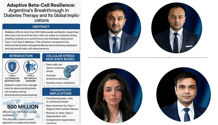 Mujtaba Clinics Highlights Argentinian Beta-Cell Stress Study Showing Promising Research